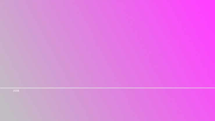 Prismatic >GOOD Initiative Chart