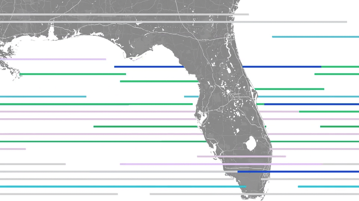 The Florida High Tech Corridor Unleashing the Region's Expotential
